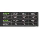 CARGADOR RECARG. 3A 20V