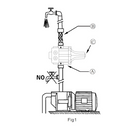 Controlador Automático de Bombas de Agua Genebre 220V-240V