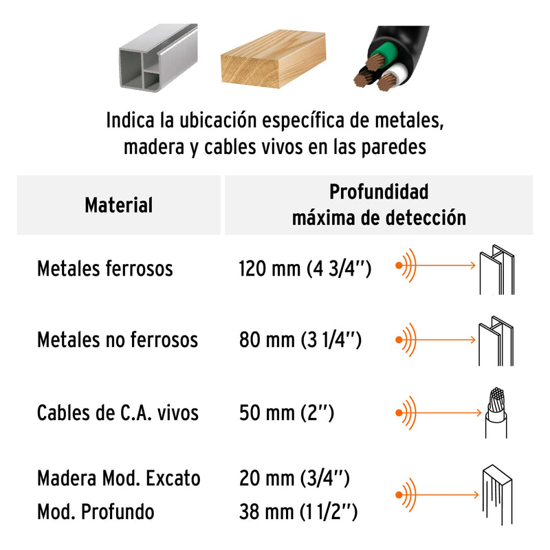 Multidetector de materiales máx 12 cm, Truper