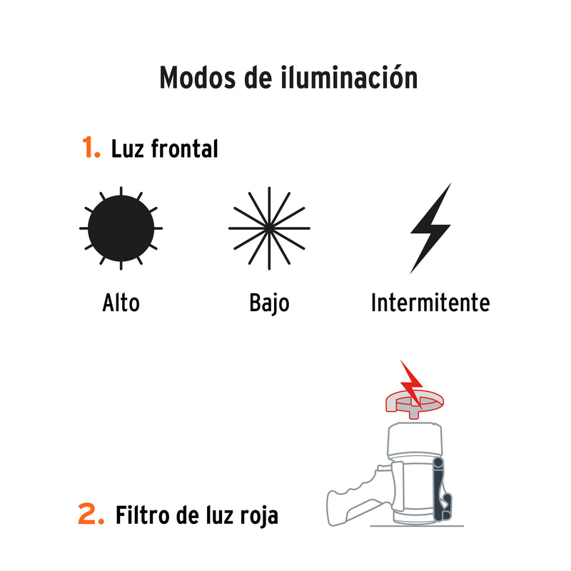 Linterna reflectora LED 900 lm, recargable, Truper