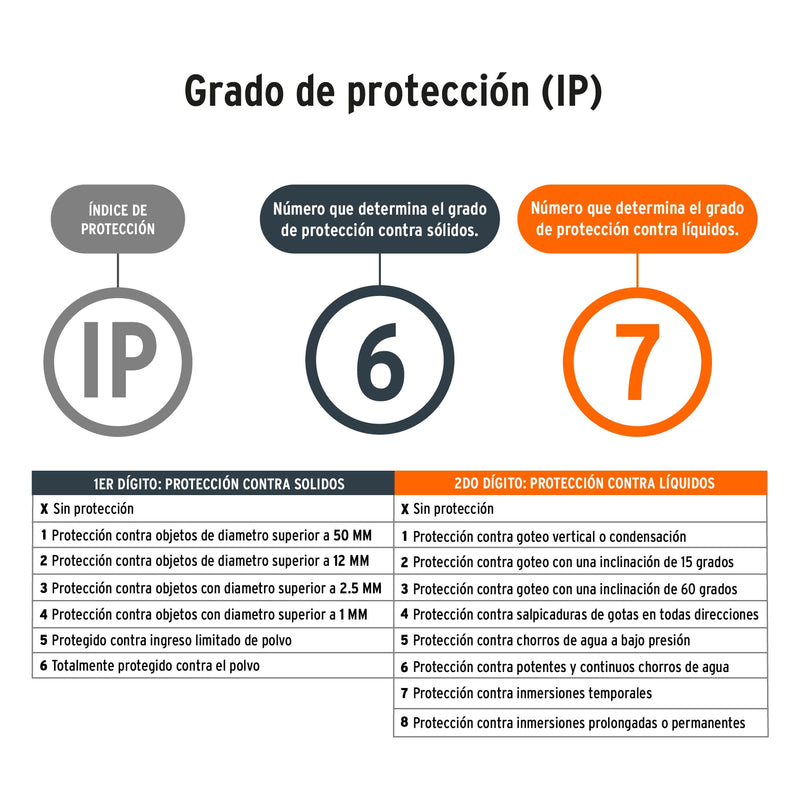 Lámpara de LED 2000 lm recargable alta potencia, Truper