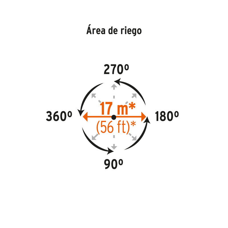 Aspersor plástico dos vías Truper, estaca de 11"