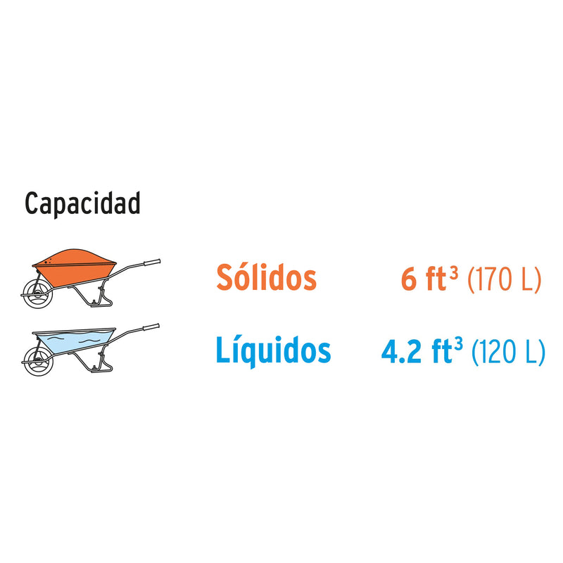 Coraza plástica para carretilla CAT-60PL / TP-6