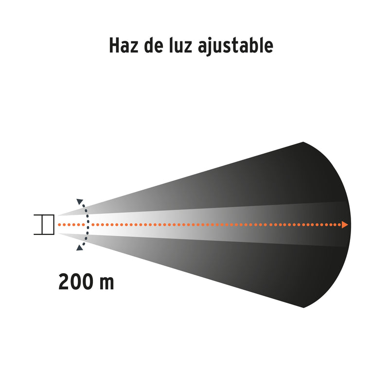 Linterna de minero 1 LED alta intensidad Truper 800 lm 4 pilas AA