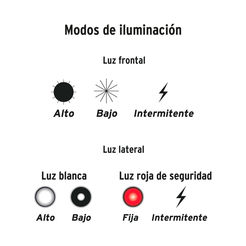 Linterna recargable con luz emergencia Truper, 480lm