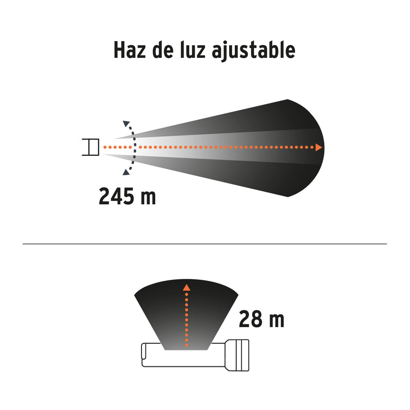 Linterna recargable con luz emergencia Truper, 480lm