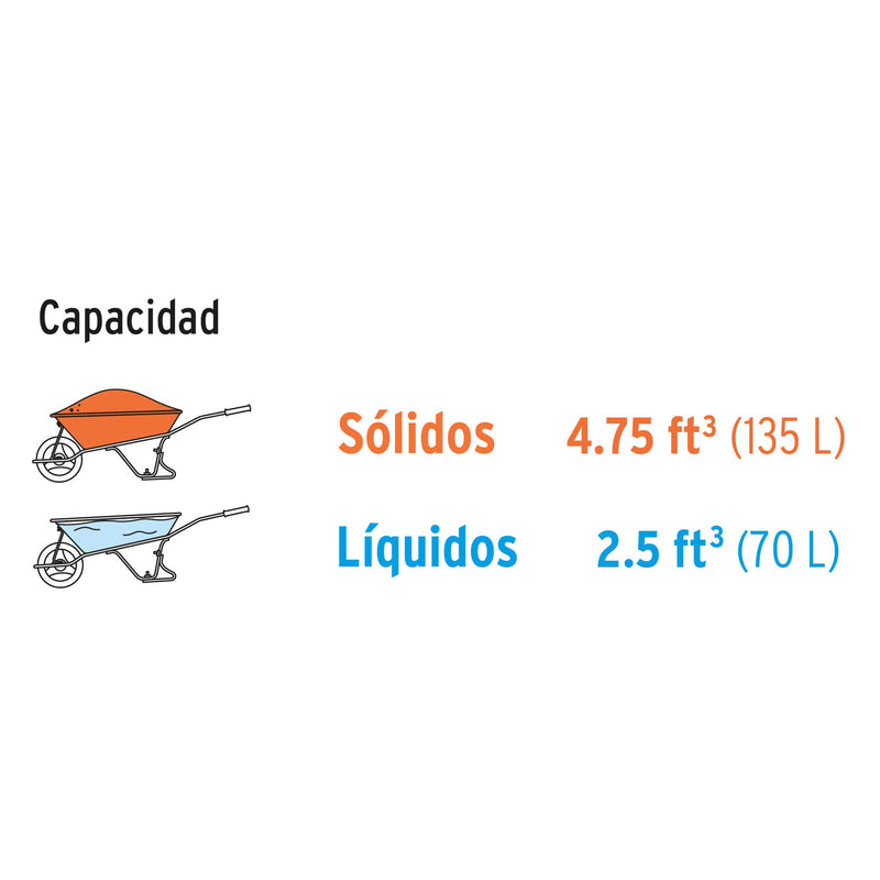 Coraza para carretilla CAT- 55