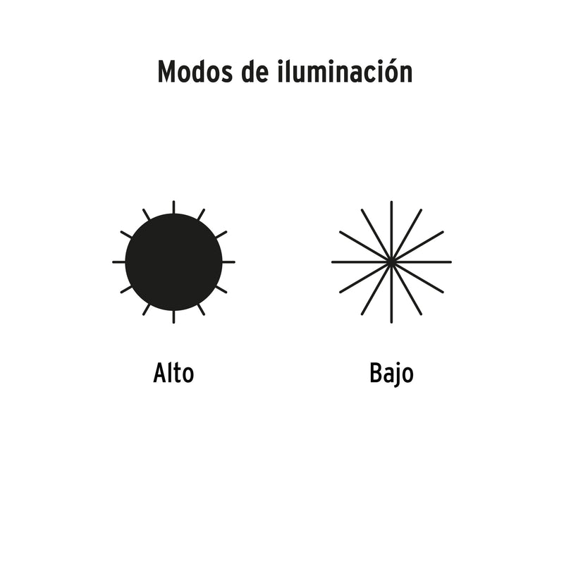 Linterna de minero 125 lm recargable, Pretul