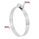 5 abrazaderas sin fin reforzadas