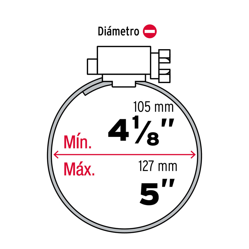 5 abrazaderas sin fin reforzadas