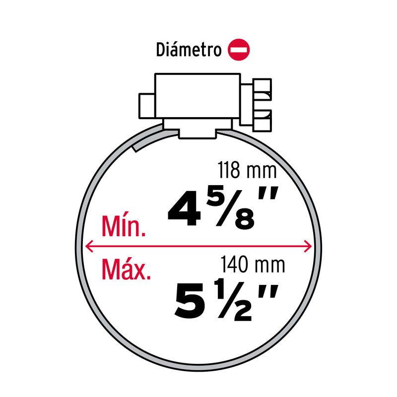 5 abrazaderas sin fin reforzadas