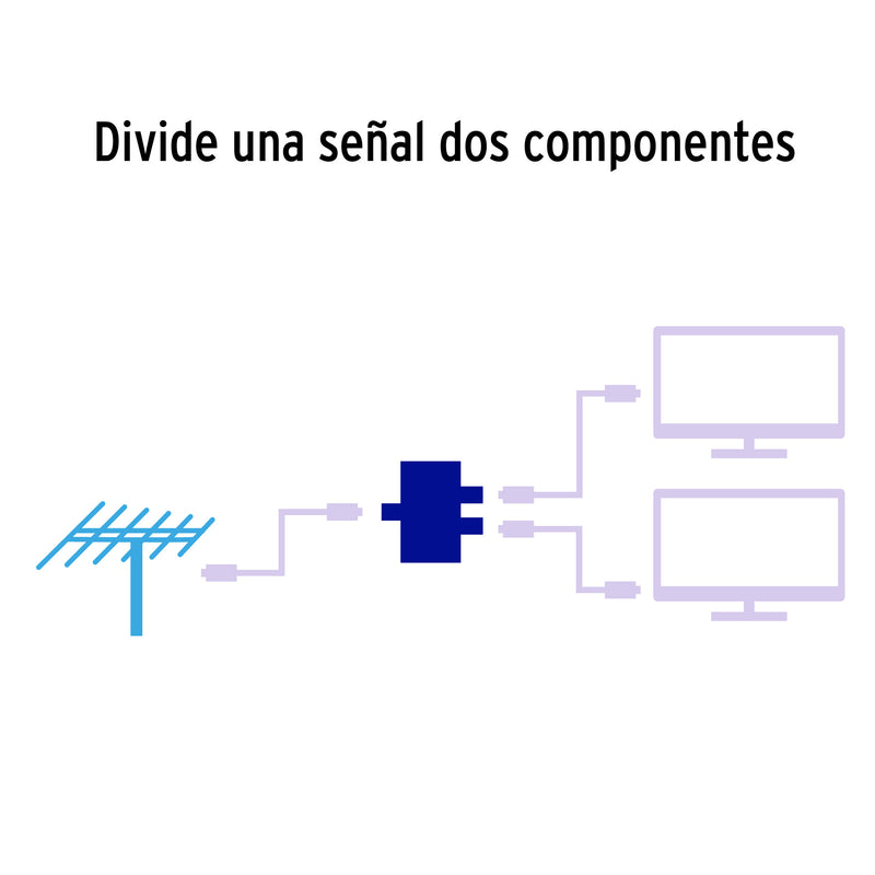 Divisor coaxial de 1 entrada y 2 salidas, Volteck