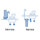 Cartucho de repuesto para PURA-P3 y PURA-P2, Foset