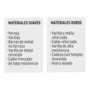 Cortapernos 24" (61 cm), Pretul