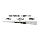 Blíster con 2 candados de latón de 20mm, Hermex