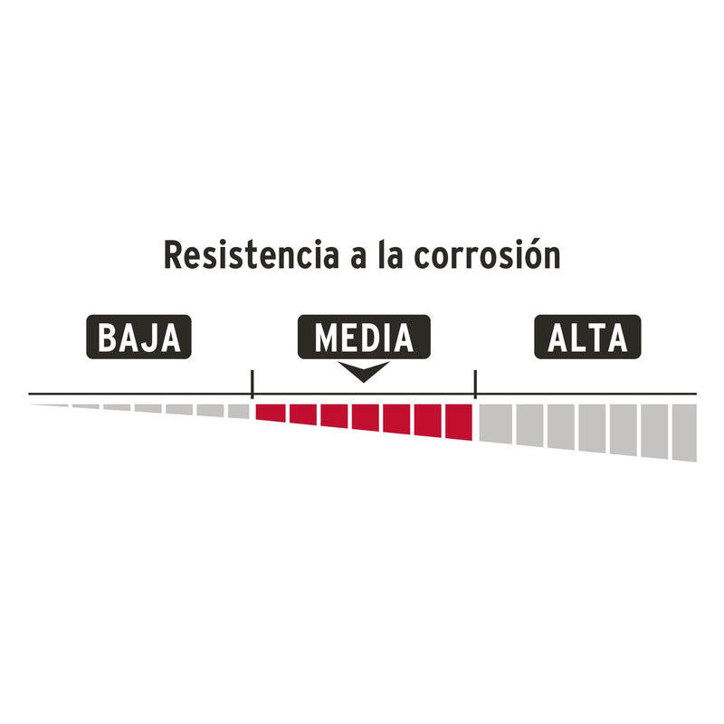 Candado de latón 40 mm gancho corto en blíster, Hermex